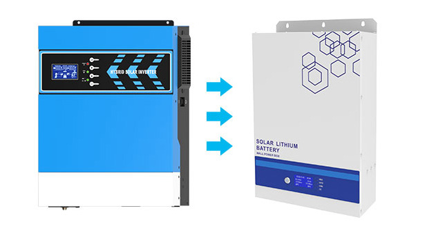 Преимущества гибридного солнечного инвертора 1.5KW 2.4KW