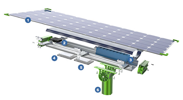 Преимущества двухсторонней панели 150w 200w Split Solar Street Light(SLX)