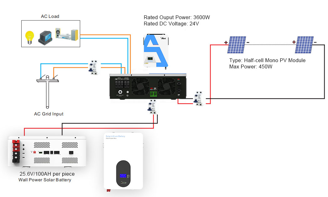 Residential-Solar-System.jpg