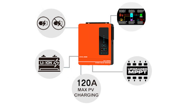 Преимущества гибридного солнечного инвертора EVO серии 4.2KW 6.2KW