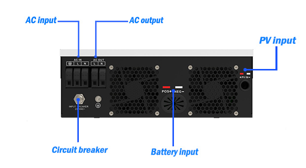 Преимущества гибридного солнечного инвертора 1.5KW 2.4KW