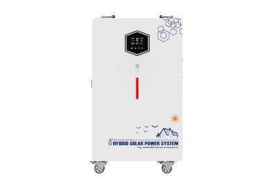 Общие проблемы и решения в использовании PV инвертора