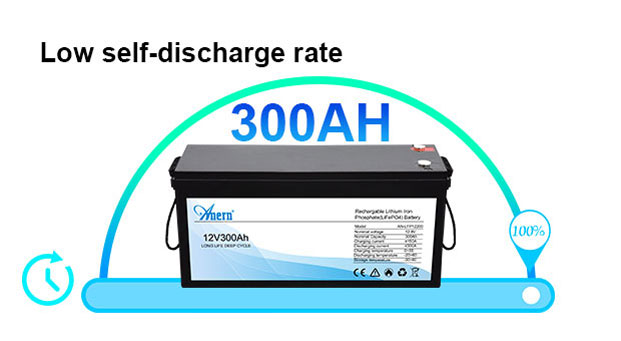 Преимущества литиевой батареи ANERN 300AH