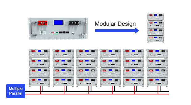 AN-LPB-R Серия Стойка Тип Литиевая Батарея 48V100AH 48V200AH Преимущества
