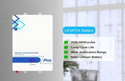 Объяснение батареи LiFePO4: окончательное руководство