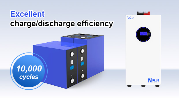 Преимущества настенной литиевой батареи серии AN-LPB-Nplus (51.2V300AH)
