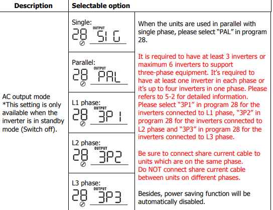 ac output mode ac output mode