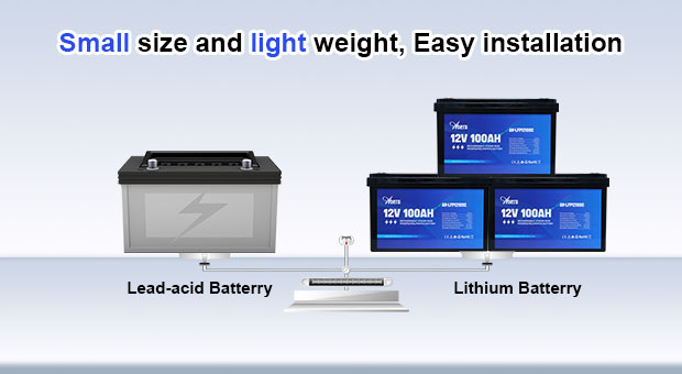 AN-LFP-C series Lithium Battery 100/200/300AH Advantages - 翻译中...